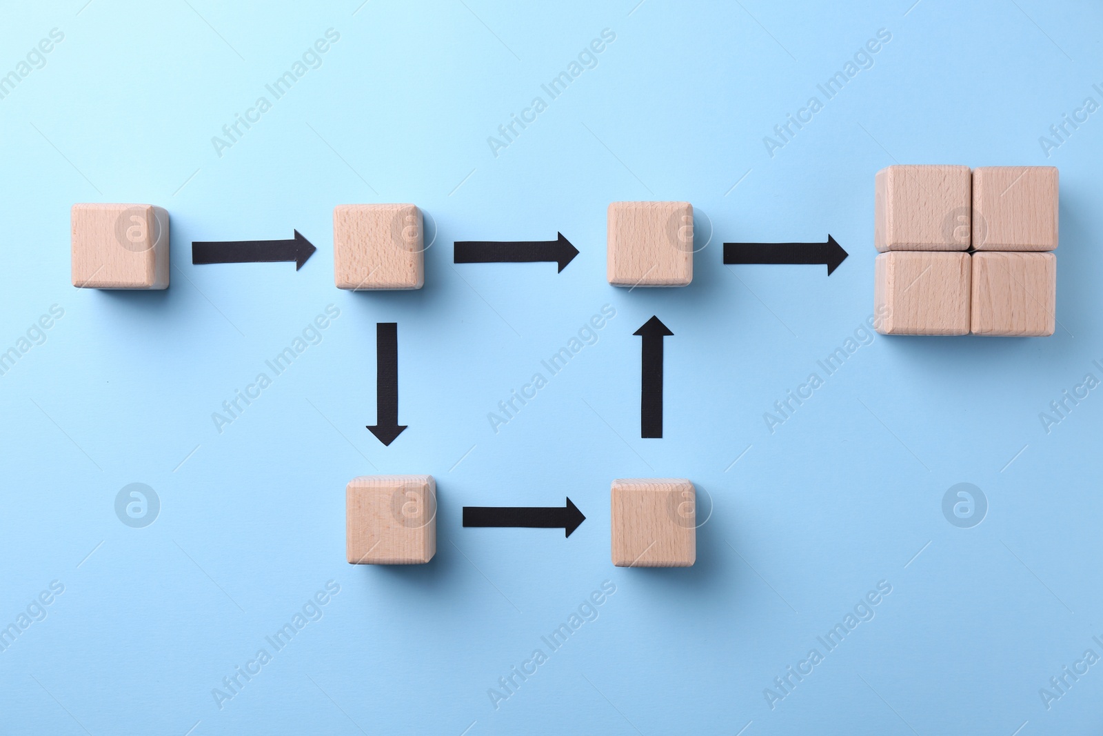 Photo of Business process organization and optimization. Scheme with wooden figures and arrows on light blue background, top view