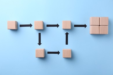 Photo of Business process organization and optimization. Scheme with wooden figures and arrows on light blue background, top view