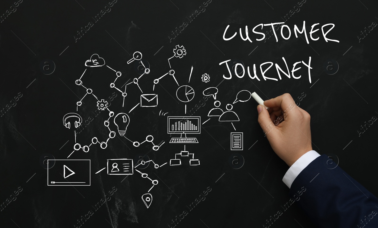 Image of Man drew scheme on blackboard, closeup. Customer journey concept