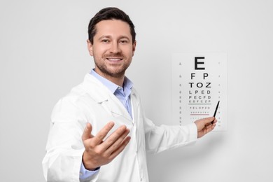 Ophthalmologist pointing at vision test chart on white wall