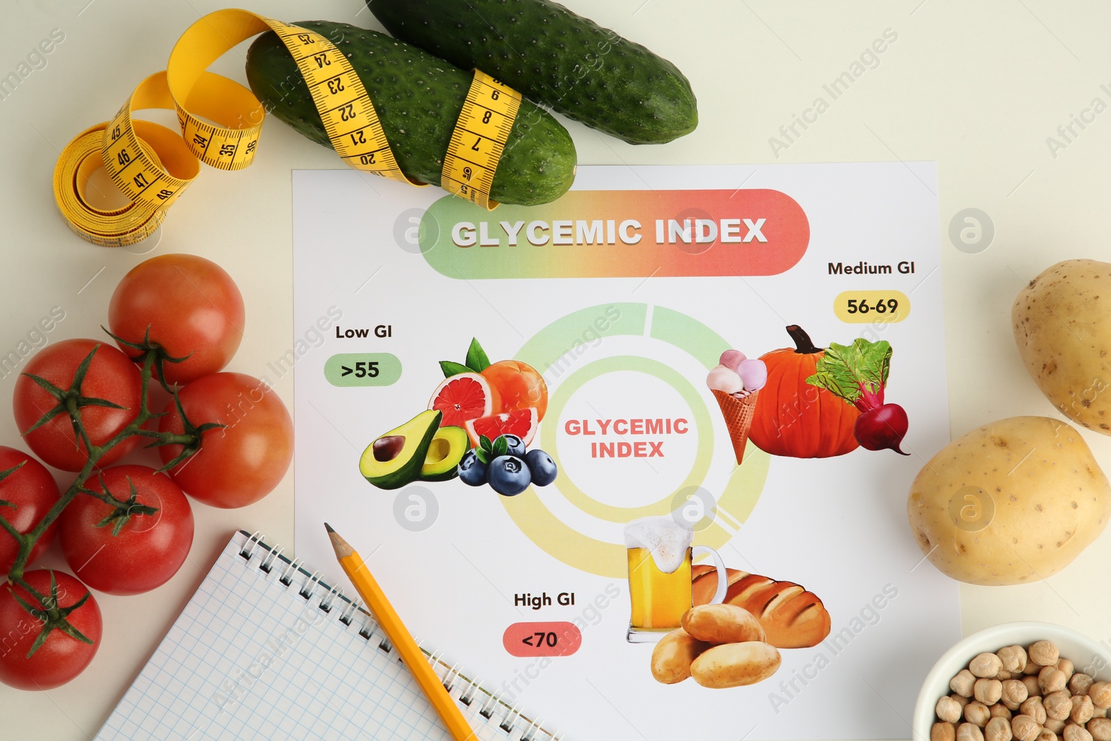 Photo of Paper with glycemic index chart, measuring tape, notebook and products on white table, flat lay