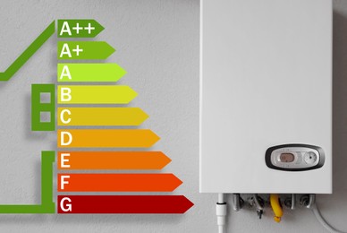 Image of Energy efficiency chart and gas boiler indoors