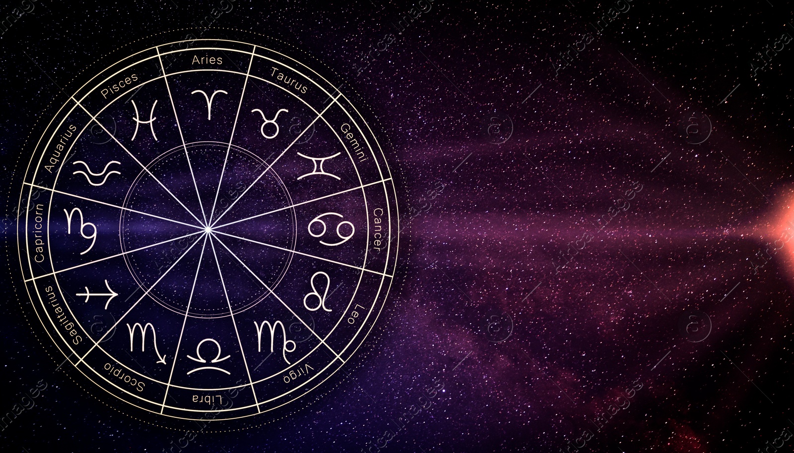 Image of Zodiac wheel with twelve signs on starry sky background, space for text. Horoscopic astrology
