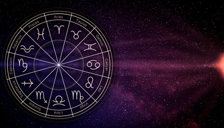 Image of Zodiac wheel with twelve signs on starry sky background, space for text. Horoscopic astrology