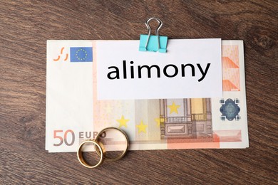 Photo of Alimony. Blank card, euro banknotes and rings on wooden table, top view