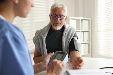 Doctor measuring patient's blood pressure at table indoors