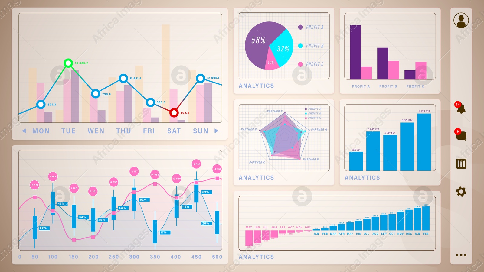 Image of Different charts displaying financial trading information, illustration