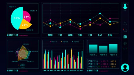 Image of Different charts displaying financial trading information, illustration