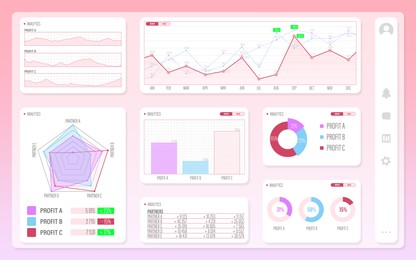 Different charts displaying financial trading information, illustration