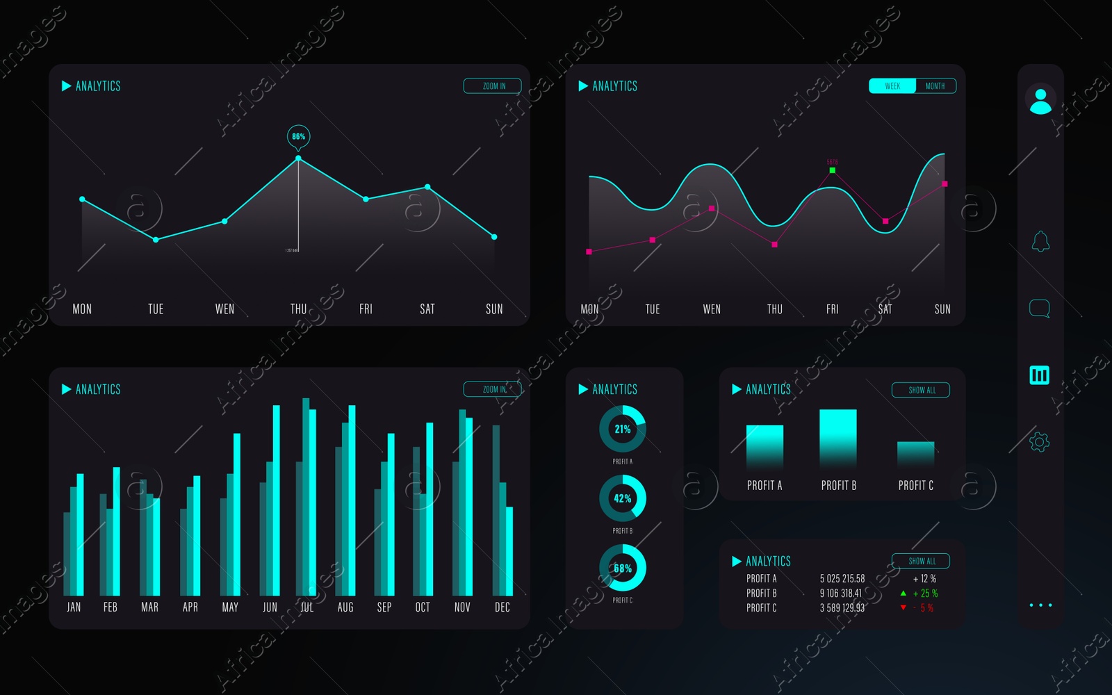 Image of Different charts displaying financial trading information, illustration