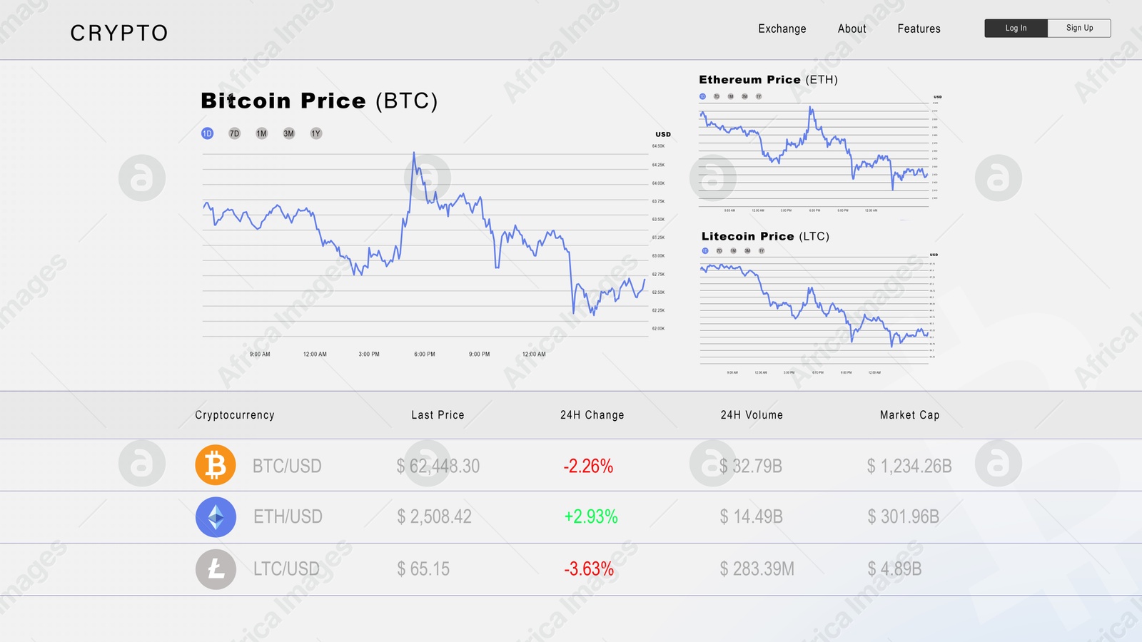 Image of Different charts and data about financial trading, illustration