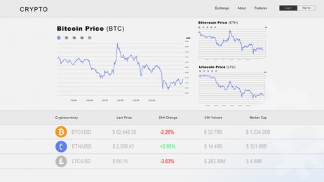 Image of Different charts and data about financial trading, illustration