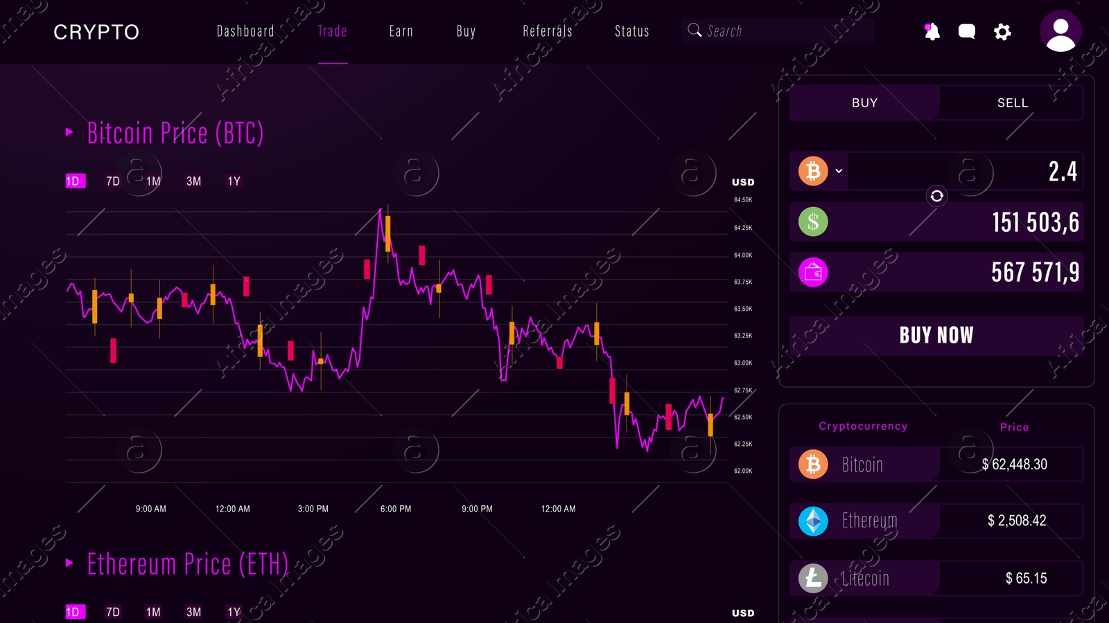 Image of Different charts and data about financial trading, illustration