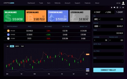 Different charts and data about financial trading, illustration