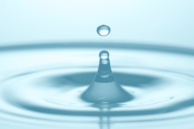 Splash of clear water with drops on light blue background, closeup