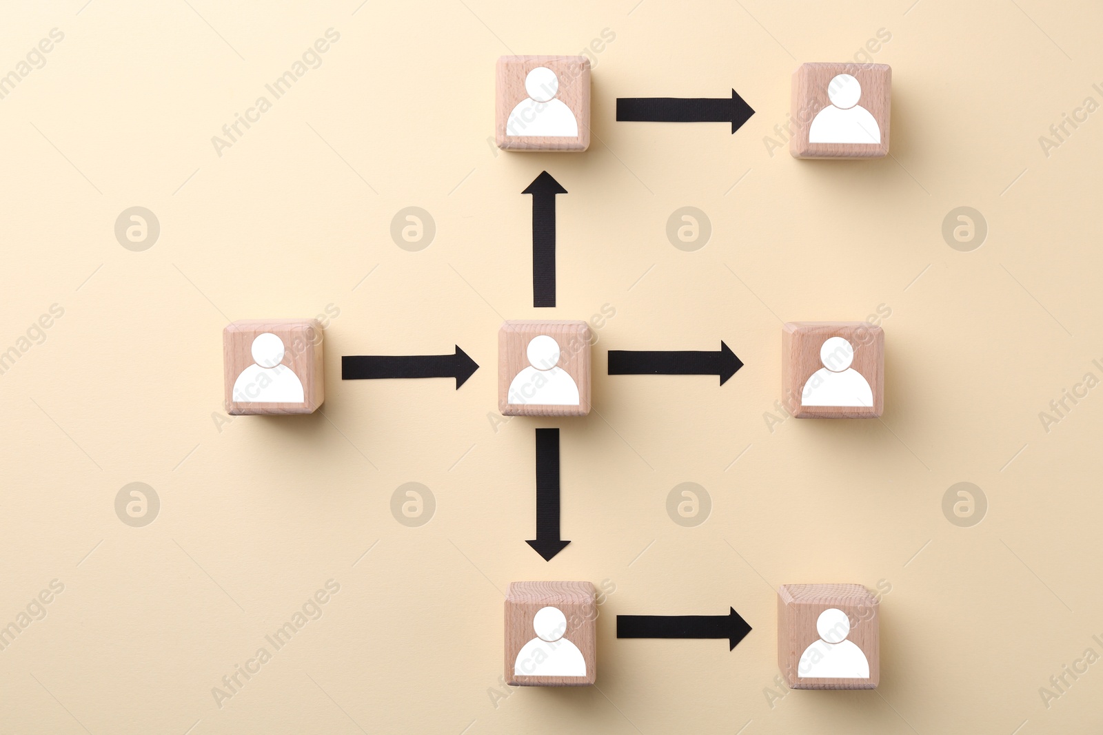 Image of Human resource. Scheme of wooden cubes with human icons on beige background, top view