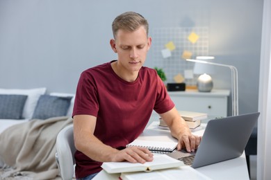 Photo of Student preparing for exam at table indoors