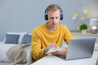 Photo of Student preparing for exam at table indoors