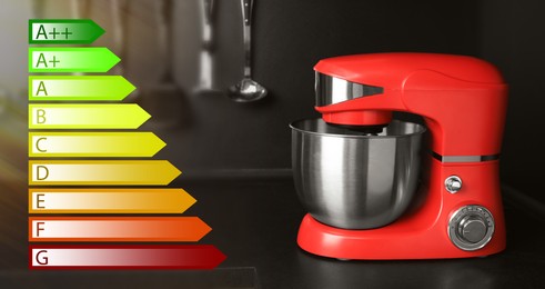 Image of Energy efficiency rating of home appliances. Red stand mixer on countertop in kitchen, banner design