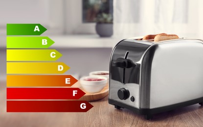 Image of Energy efficiency rating of home appliances. Toaster on wooden table in kitchen