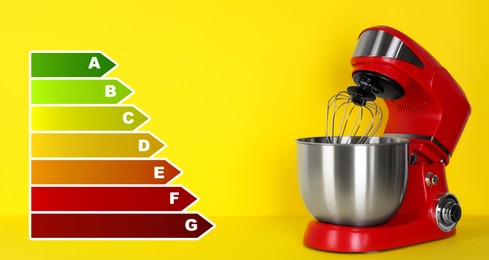 Image of Energy efficiency rating of home appliances. Red stand mixer on yellow background, banner design