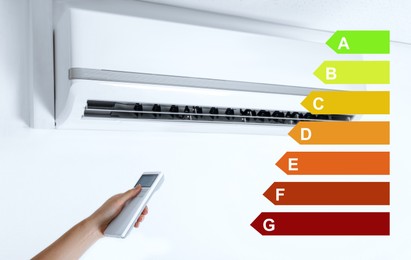 Image of Energy efficiency rating of home appliances. Woman operating air conditioner with remote control indoors, closeup