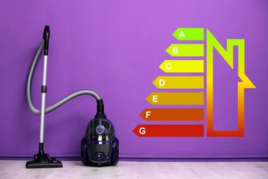 Energy efficiency rating of home appliances. Modern vacuum cleaner near purple wall indoors