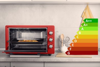 Image of Energy efficiency rating of home appliances. Electric oven with pie on countertop in kitchen