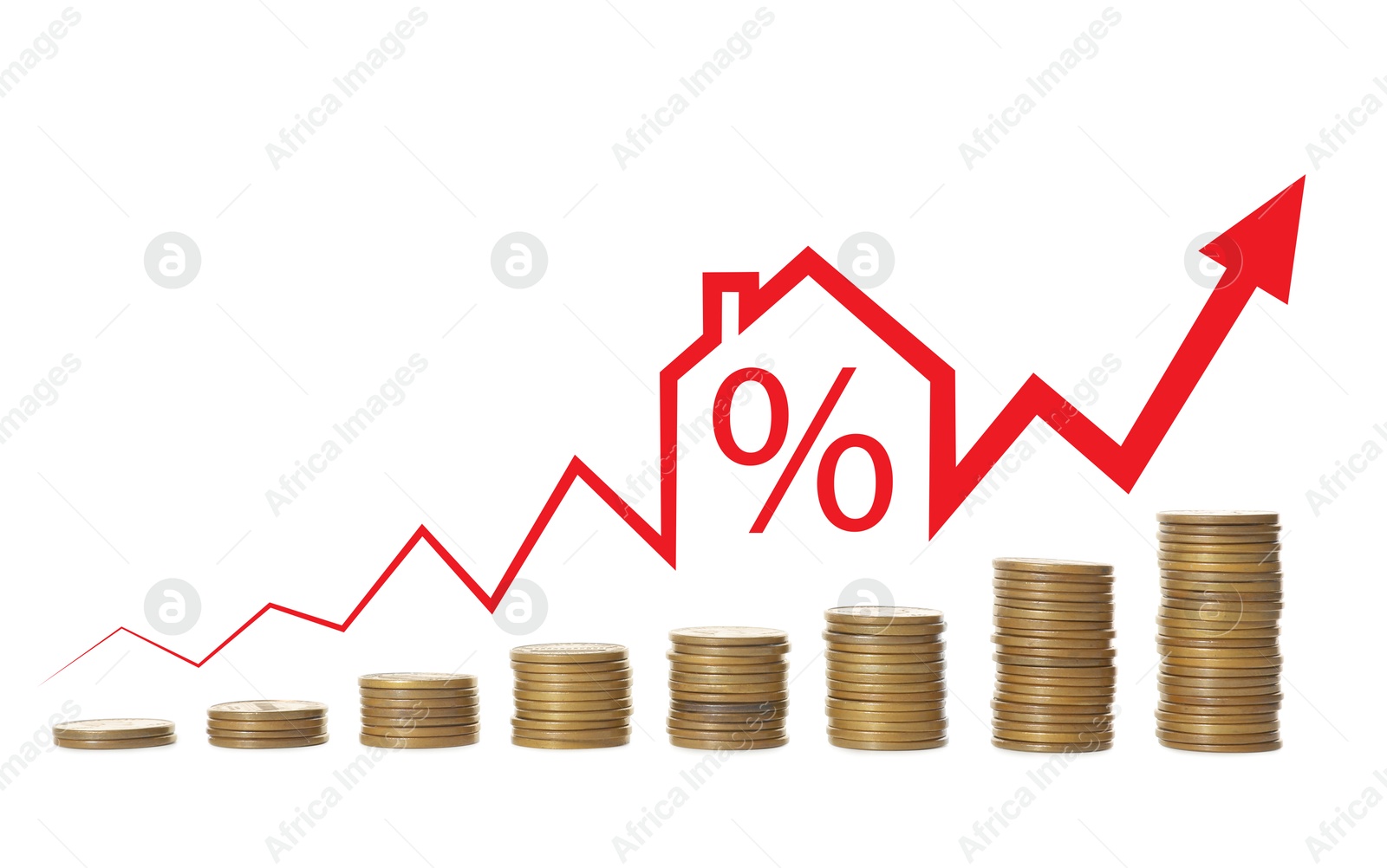 Image of Real estate market. Arrow with illustration of house and percent sign over stacked coins on white background. Interest rate rise