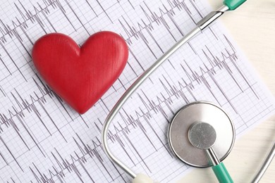 Photo of Cardiology. Stethoscope, cardiogram and red decorative heart on light table, flat lay