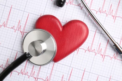 Photo of Cardiology. Stethoscope and red decorative heart on paper with cardiogram, top view