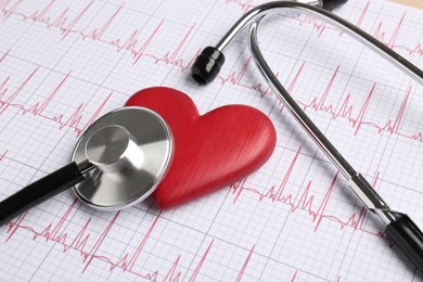 Photo of Cardiology. Stethoscope and red decorative heart on paper with cardiogram, closeup