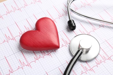 Photo of Cardiology. Stethoscope and red decorative heart on paper with cardiogram, closeup