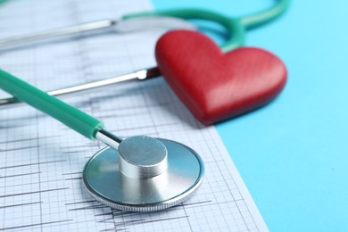 Photo of Cardiology. Stethoscope, red decorative heart and cardiogram on light blue background, closeup