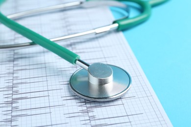 Photo of Cardiology. Stethoscope and cardiogram on light blue background, closeup