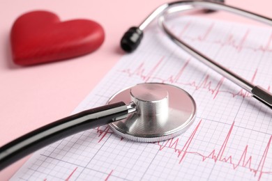 Photo of Cardiology. Stethoscope, cardiogram and red decorative heart on pale pink background, closeup