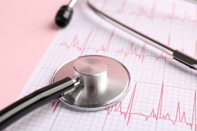 Photo of Cardiology. Stethoscope and cardiogram on pale pink background, closeup