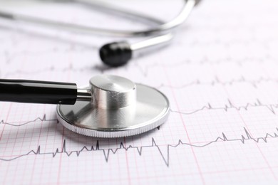 Photo of Cardiology. Stethoscope on paper with cardiogram, closeup. Space for text