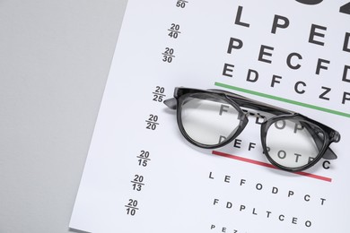 Photo of Glasses and vision test chart on gray background, top view. Space for text