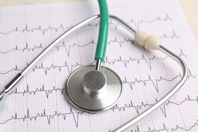 Photo of Cardiology. Stethoscope on paper with cardiogram, closeup