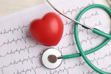 Photo of Cardiology. Stethoscope, cardiogram and red decorative heart on table, top view