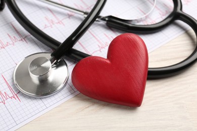 Photo of Cardiology. Stethoscope, cardiogram and red decorative heart on light wooden table, closeup