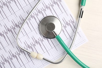 Photo of Cardiology. Stethoscope and cardiogram on light wooden table, top view