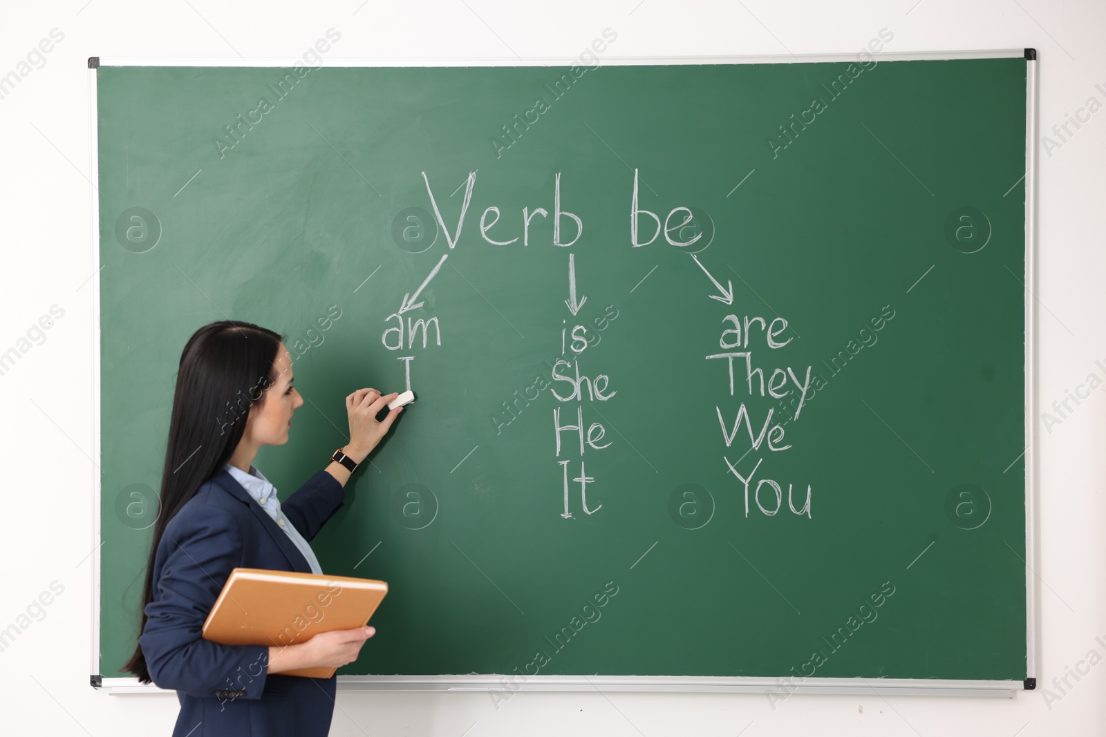 Photo of English teacher during lesson near chalkboard in classroom