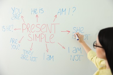 Photo of English teacher explaining Present Simple tense at whiteboard in classroom