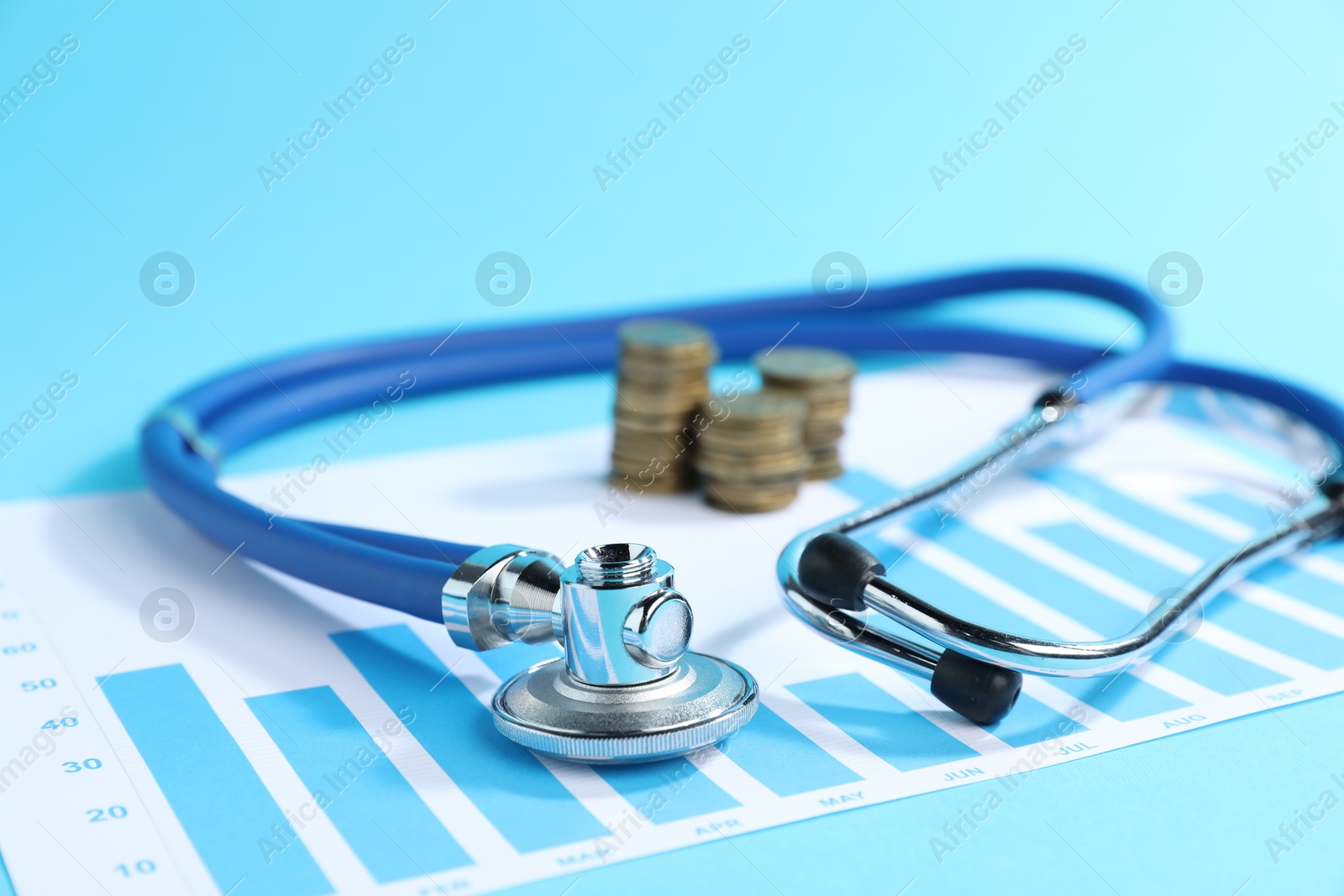 Stethoscope, chart and coins on light blue background, closeup Photo of Stethoscope, chart and coins on light blue background, closeup