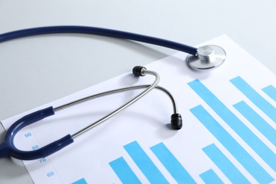 Photo of Stethoscope and chart on light background, closeup