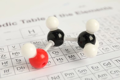 Photo of Molecule of ethanol on periodic table, closeup. Chemical model