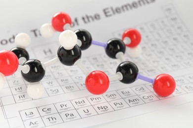 Photo of Molecule of vitamin C on periodic table, closeup. Chemical model