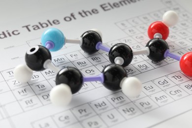 Photo of Molecule of niacin (vitamin B3) on periodic table, closeup. Chemical model